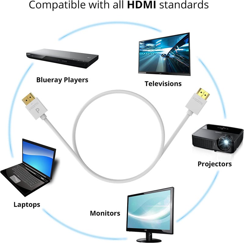 Pacroban 3ft-2 Pack White Slim 4K HDMI Cable 2.0 4K (3840x @60Hz), High Speed 18 Gbps, DTS-HD Master Audio, HDR deep Color, Compatible with Blu-ray, Gold-Plated Connectors Cable - Image 5